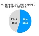 パナソニック株式会社のプレスリリース画像5