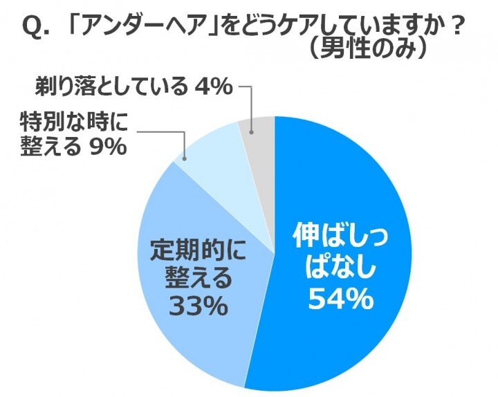 パナソニック株式会社のプレスリリース画像6