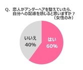 パナソニック株式会社のプレスリリース画像7