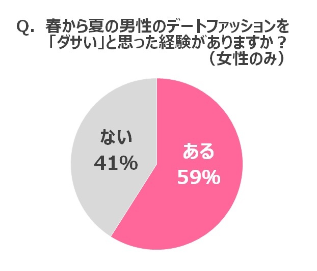 パナソニック株式会社のプレスリリース画像3