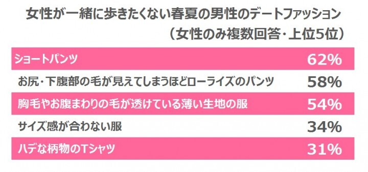 パナソニック株式会社のプレスリリース画像4