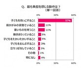 パナソニック株式会社のプレスリリース画像5