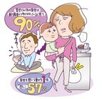 パナソニック株式会社のプレスリリース画像6