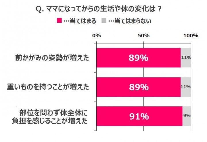 パナソニック株式会社のプレスリリース画像2