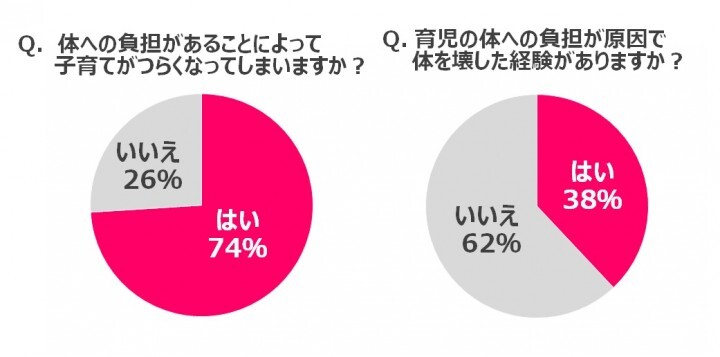 パナソニック株式会社のプレスリリース画像7