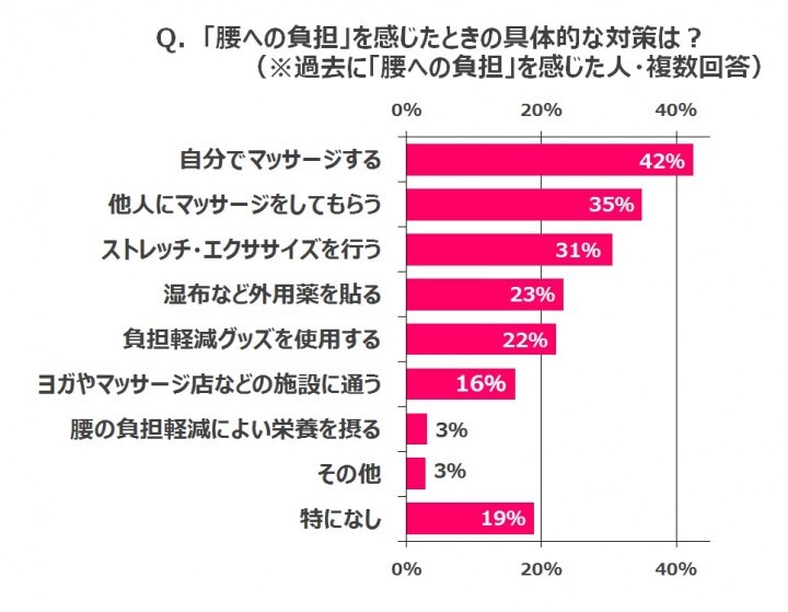 パナソニック株式会社のプレスリリース画像8