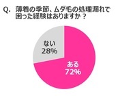 パナソニック株式会社のプレスリリース画像2