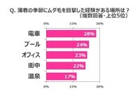 パナソニック株式会社のプレスリリース画像4