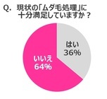パナソニック株式会社のプレスリリース画像7