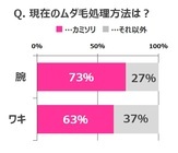 パナソニック株式会社のプレスリリース画像6