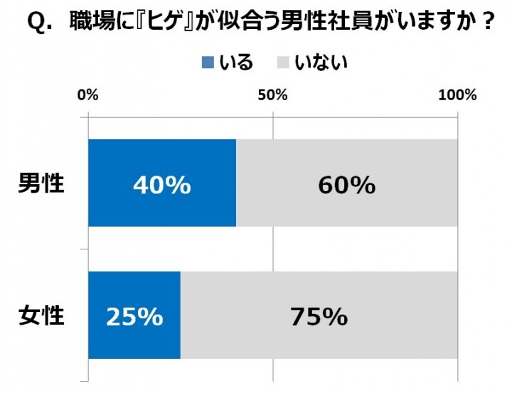 パナソニック株式会社のプレスリリース画像4