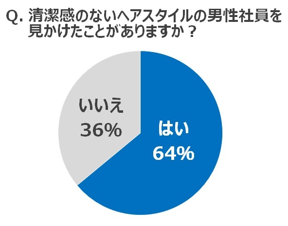パナソニック株式会社のプレスリリース画像8