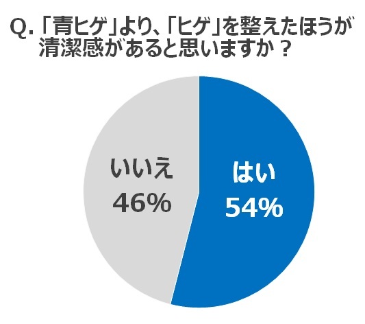 パナソニック株式会社のプレスリリース画像6