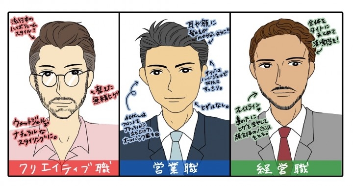 ビジネスシーンの ヒゲとヘアスタイル に関する調査 営業職はダメ 役員はok ヒゲメンok な職種を大調査 パナソニック株式会社のプレスリリース ビジネスシーンの ヒゲとヘアスタイル に関する調査 営業職はダメ 役員はok ヒゲメンok な職種を大調査 パナソニック株式会社のプレスリリース