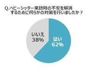 パナソニック株式会社のプレスリリース画像4