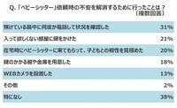 パナソニック株式会社のプレスリリース画像5