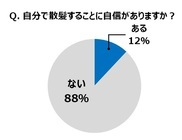 パナソニック株式会社のプレスリリース画像4