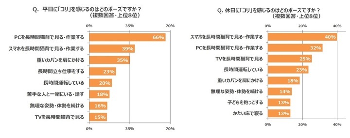パナソニック株式会社のプレスリリース画像6