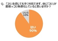 パナソニック株式会社のプレスリリース画像7