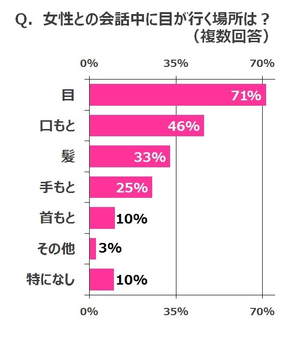 パナソニック株式会社のプレスリリース画像4