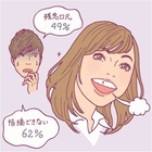 パナソニック株式会社のプレスリリース画像1