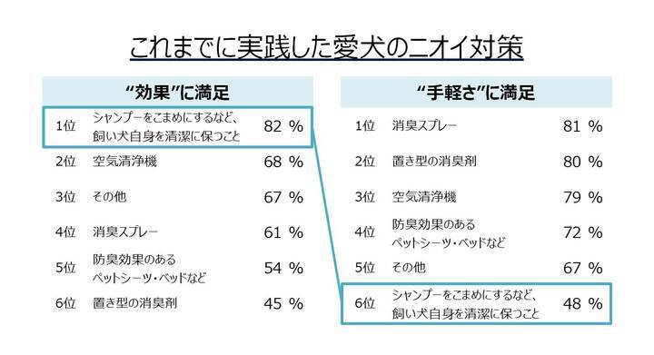 パナソニック株式会社のプレスリリース画像3