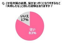パナソニック株式会社のプレスリリース画像3