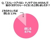 パナソニック株式会社のプレスリリース画像6