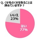 パナソニック株式会社のプレスリリース画像4
