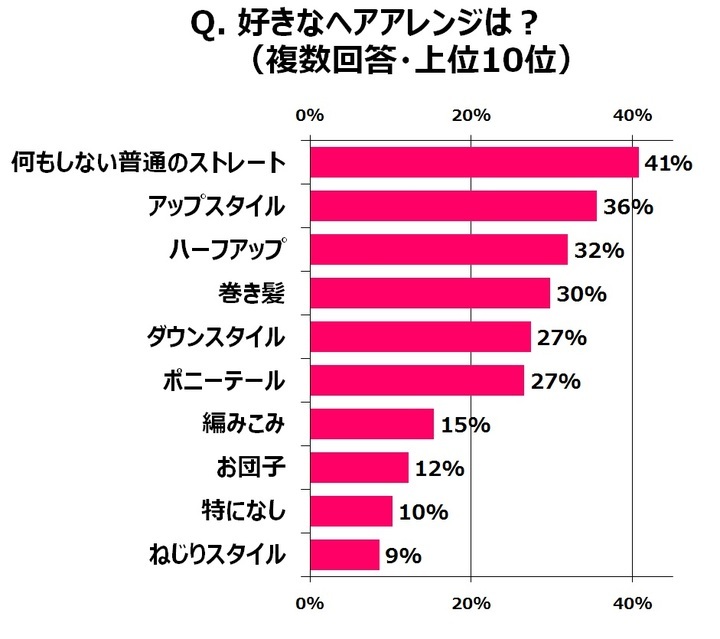 パナソニック株式会社のプレスリリース画像3