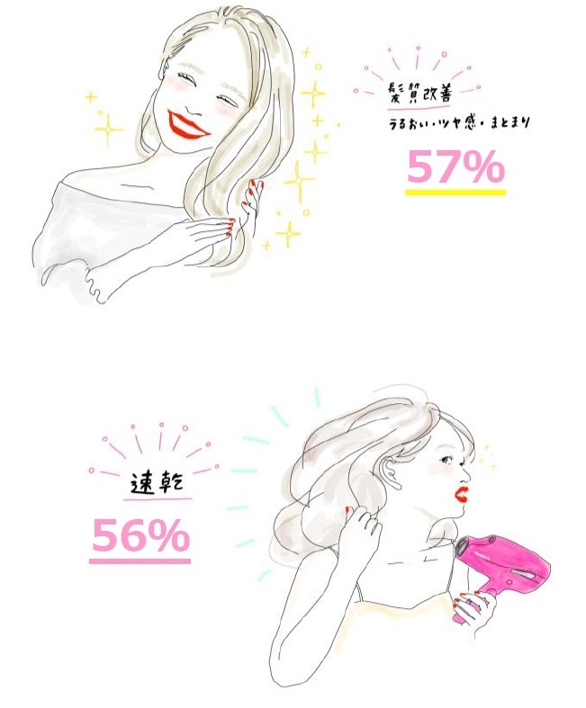 パナソニック株式会社のプレスリリース画像5