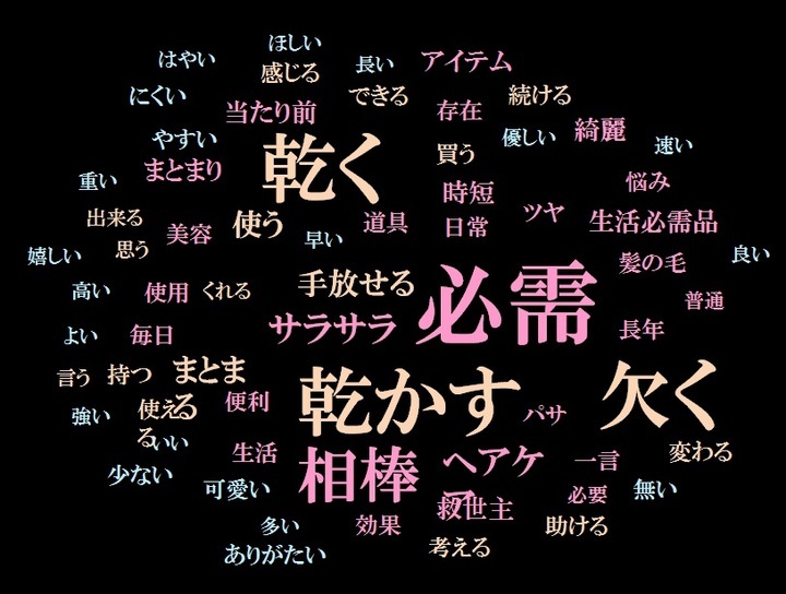 パナソニック株式会社のプレスリリース画像8