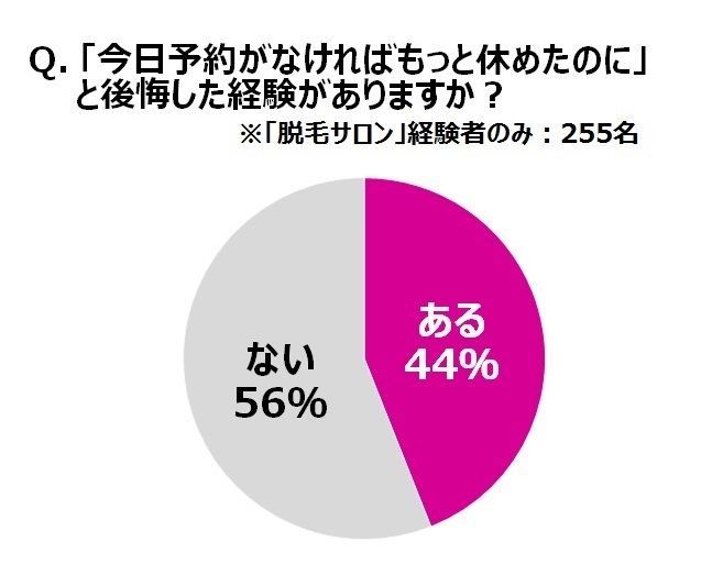 パナソニック株式会社のプレスリリース画像6
