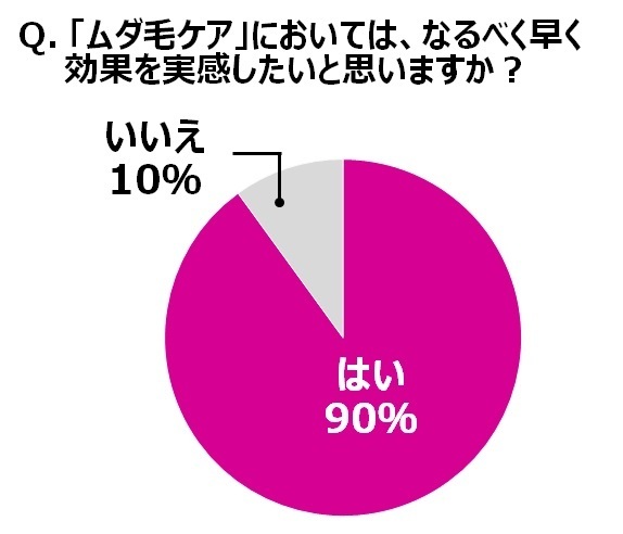 パナソニック株式会社のプレスリリース画像7