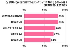 パナソニック株式会社のプレスリリース画像5