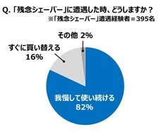 パナソニック株式会社のプレスリリース画像4