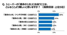 パナソニック株式会社のプレスリリース画像6