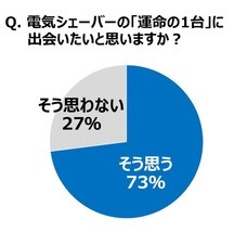 パナソニック株式会社のプレスリリース画像5