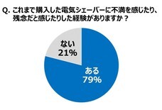 パナソニック株式会社のプレスリリース画像3