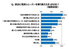 パナソニック株式会社のプレスリリース画像1