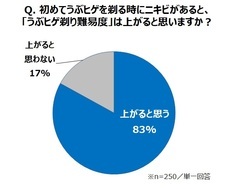 パナソニック株式会社のプレスリリース画像2