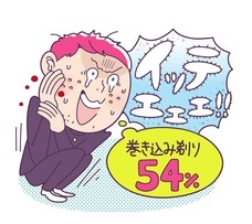 パナソニック株式会社のプレスリリース画像4