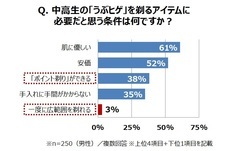 パナソニック株式会社のプレスリリース画像10