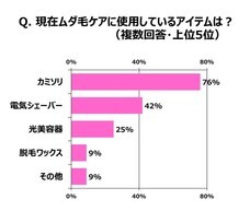 パナソニック株式会社のプレスリリース画像2