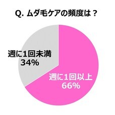 パナソニック株式会社のプレスリリース画像5