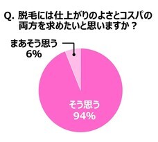 パナソニック株式会社のプレスリリース画像3