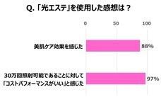 パナソニック株式会社のプレスリリース画像9