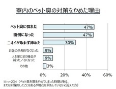 パナソニック株式会社のプレスリリース画像4