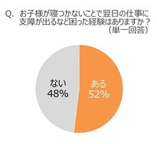 パナソニック株式会社のプレスリリース画像4