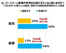 パナソニック株式会社のプレスリリース画像5
